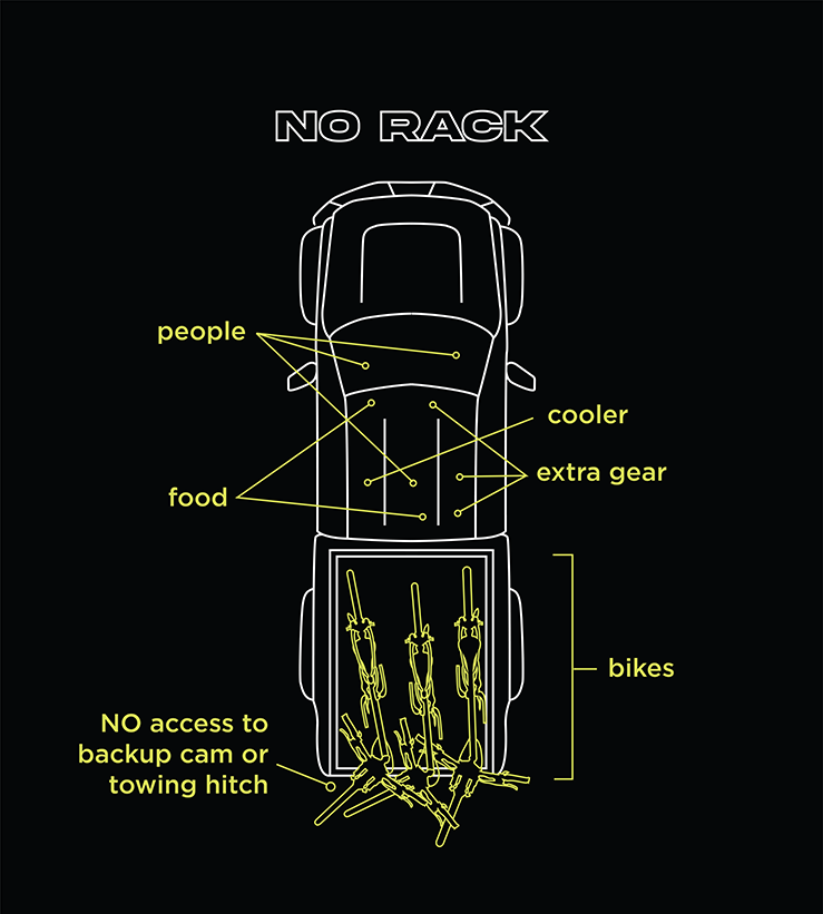 Chase Rack System - Pro Build // 6 Bike