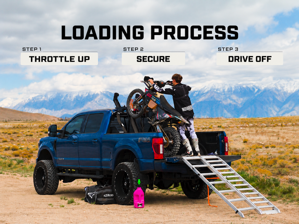Pro Build // 3 Moto Rack